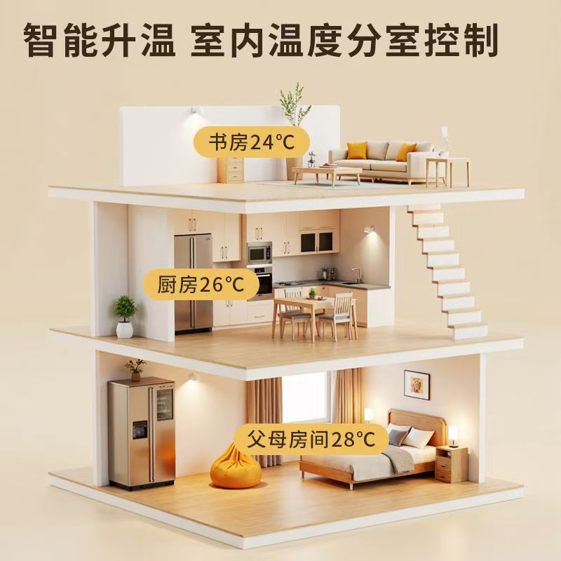 化州市 石墨烯电地暖公司哪家好？户型适配方案指南